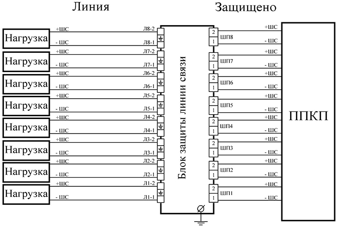 Схема подключения блока защиты БЗЛС