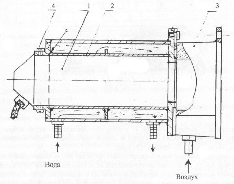 Конструкция кожуха водяного охлаждения и устройство отдува