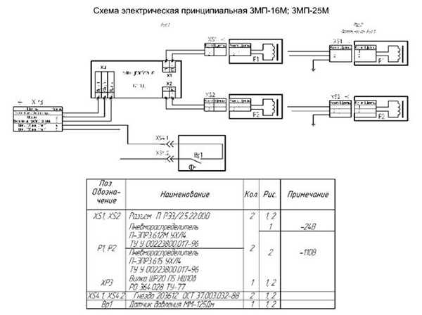 Схема электрическая принципиальная ЗМП-16М, ЗМП-25М