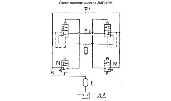 Схемапневматическая ЗМП-40М