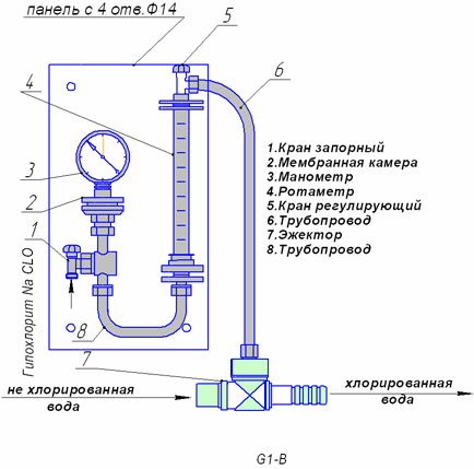 Схематичная конструкция хлоратора