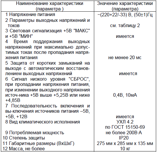 Технические характеристики блока питания БПС-7