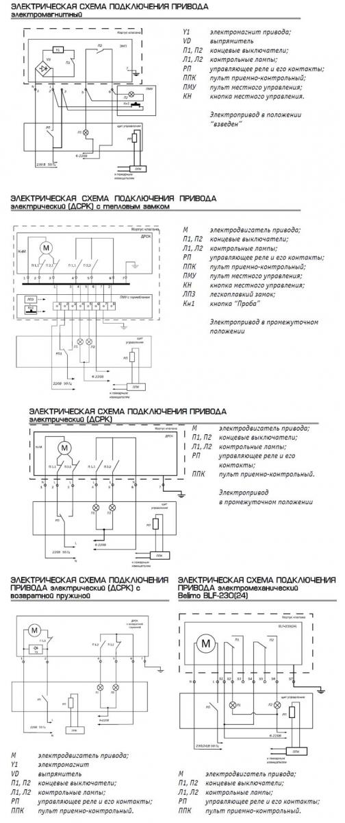 Схемы подключения