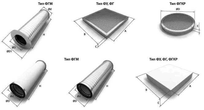 Фильтроэлементы плоские и цилиндрические для ГРП и ГРС