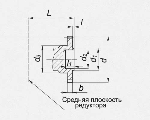 ПРИСОЕДИНИТЕЛЬНЫЕ РАЗМЕРЫ ТИХОХОДНОГО ВАЛА В ВИДЕ ЗУБЧАТОЙ ПОЛУМУФТЫ, мм<br />
